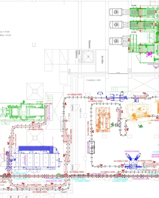 Layout tecnico di una linea completa chiavi in mano progettata da Mako, con trasportatori e macchinari di fine linea